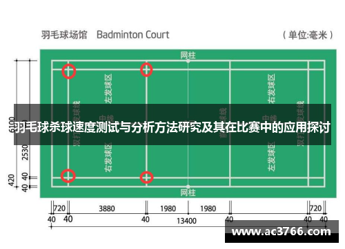 羽毛球杀球速度测试与分析方法研究及其在比赛中的应用探讨